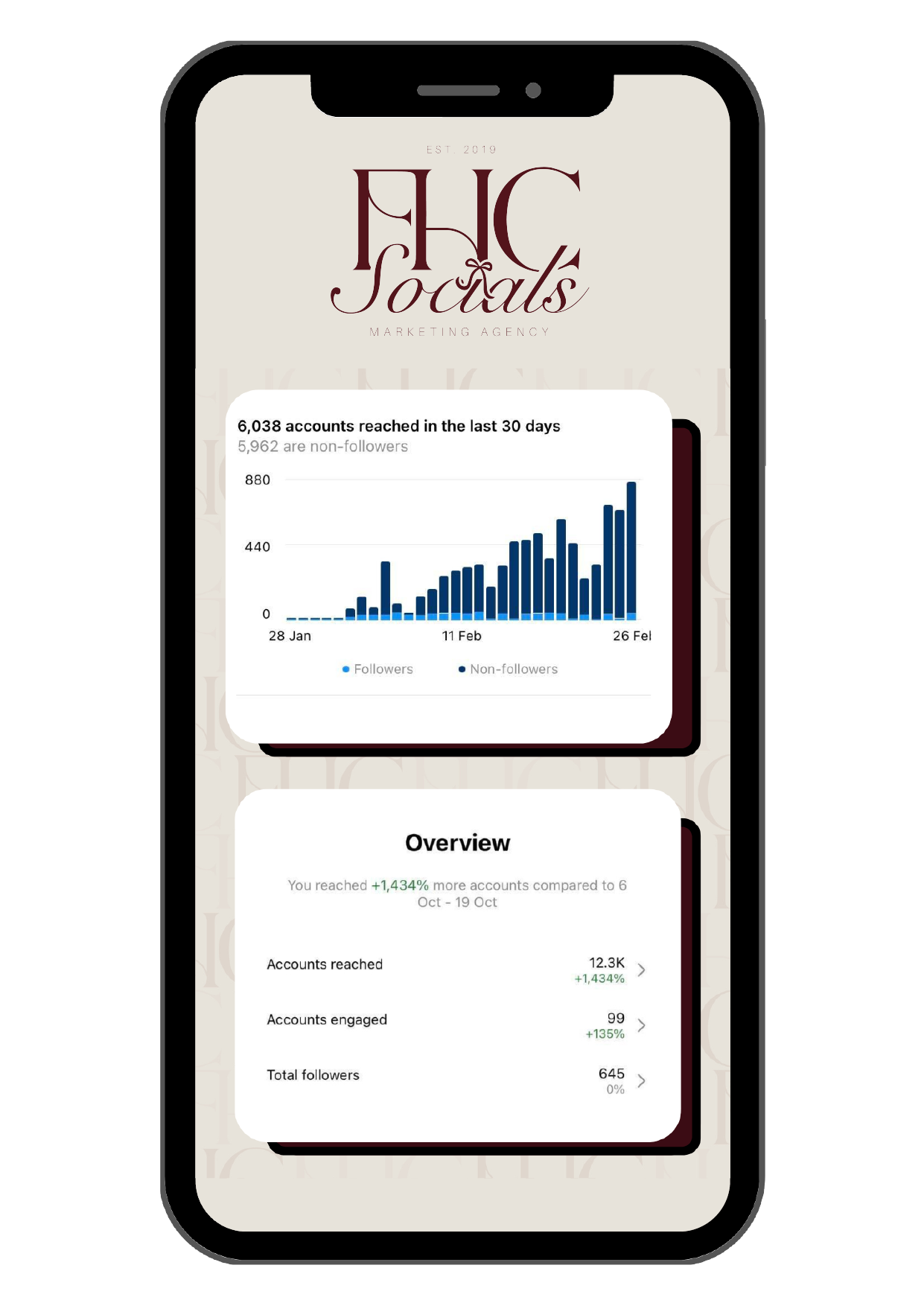FHC Insights Artboard 1