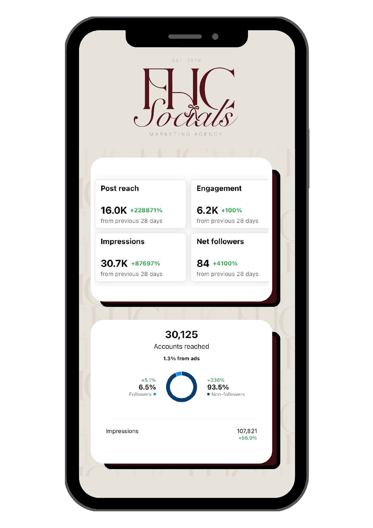 FHC Insights Artboard 3
